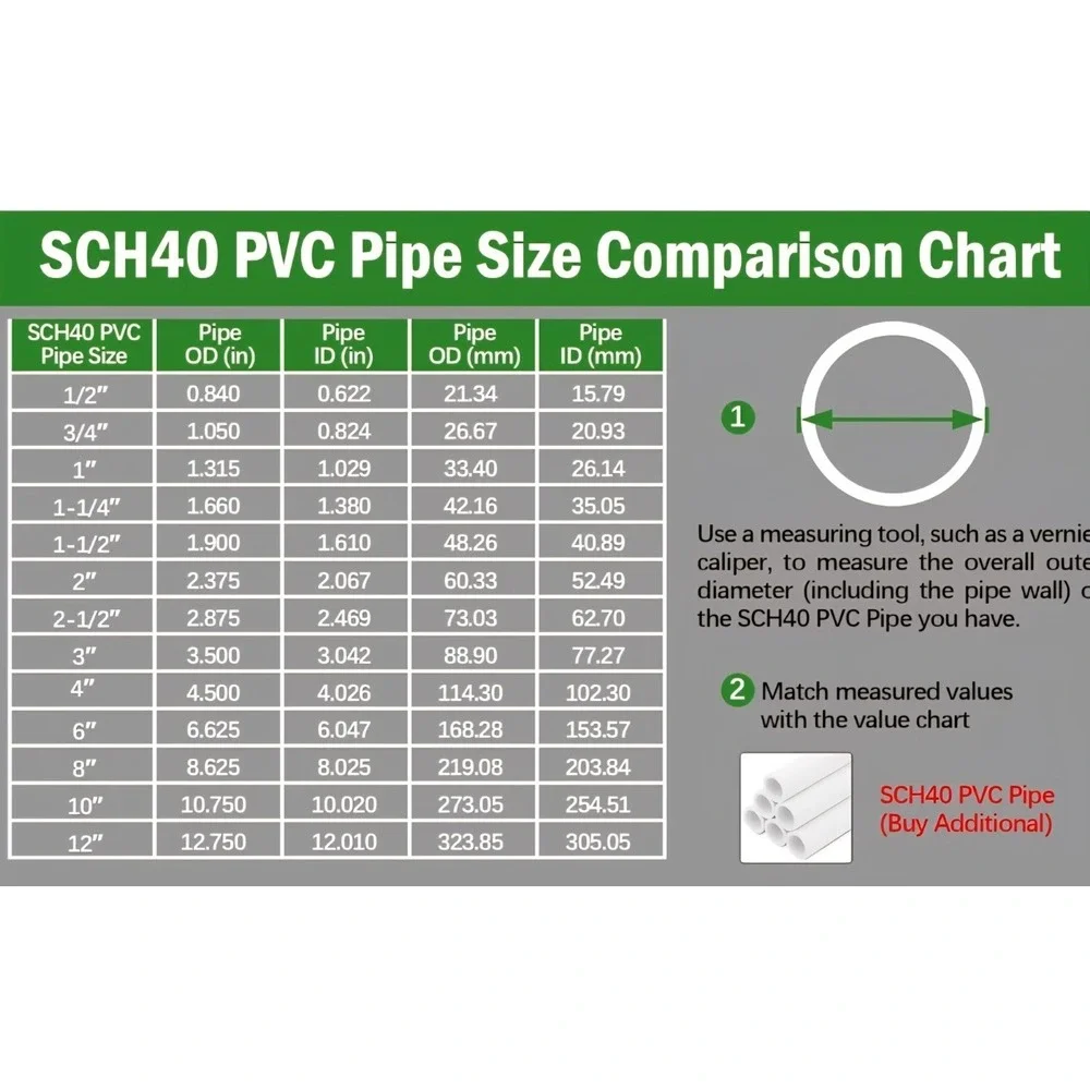 4 Pc‎ - 4 Way PVC Pipe Fittings 2 Inch  White PVC Elbow Corner Side Outlet T
